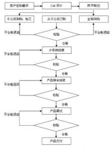 恒泰艾普重大資產(chǎn)購(gòu)買(mǎi)暨關(guān)聯(lián)交易預(yù)案技術(shù)交流與行業(yè)影響分析